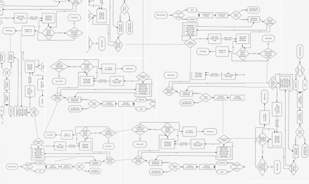 SciFi | Moderator 6.021